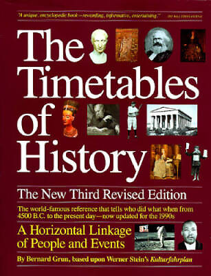 #ad The Timetables of History: A Horizontal Linkage of Peop ACCEPTABLE $4.67