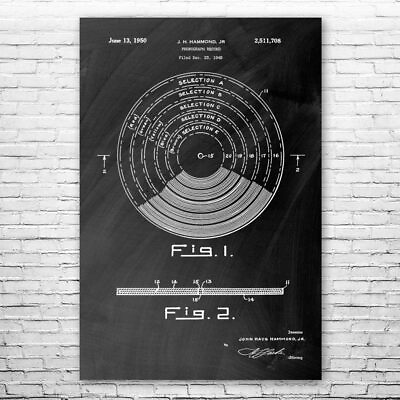 #ad Vinyl Record Patent Poster Print 12 SIZES DJ Gift Record Decor Vinyl Wall Art $12.95
