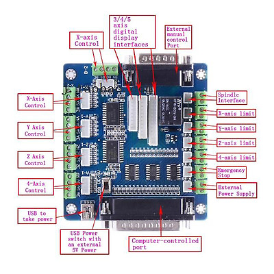 #ad Upgrade Usb 5 Axis Cnc Breakout Board Interface Adapter For Stepper Motor Driver $36.79