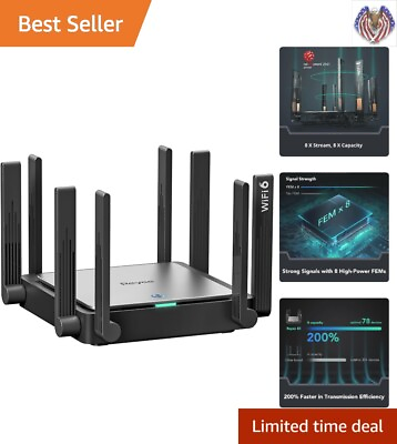 #ad High Speed WiFi 6 Router with 8 Antennas Dual Band Gigabit Mesh Support $199.99
