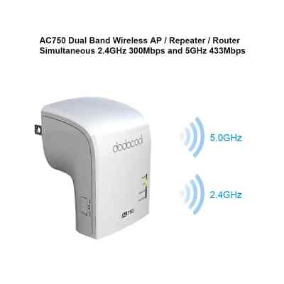 #ad Dodocool Ac750 Dual Band Wireless Wi Fi AP Router Simultaneous 2.4GHz 300Mbp $23.99