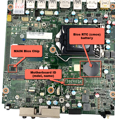 #ad Bios Chip for Lenovo ThinkCentre M710q ThinkStation P320 Tiny for MB: IQ2X0IH $17.00