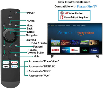 #ad IR Remote Control for All Pioneer fire TV CP RC1NA 22 PN43951 22U PN50951 22U $10.19