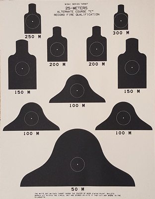 #ad DOD M16A1 Series 25 Meters Alternate Course quot;Cquot; Record Fire Qualification Target $17.83