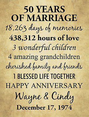 #ad 50th Wedding Anniversary Gifts 50th Anniversary Gifts Personalized Gift Print $16.00